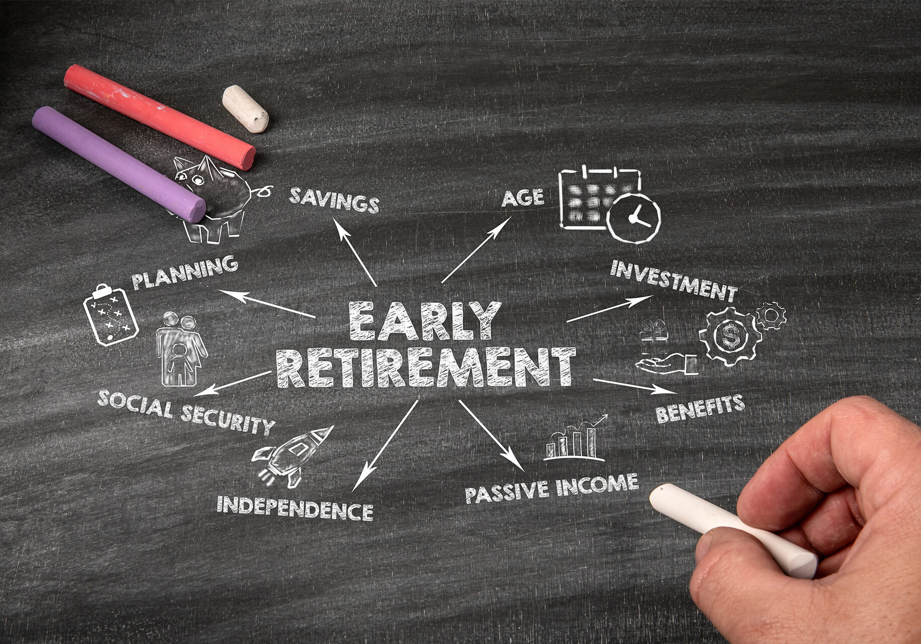 Retirement Income